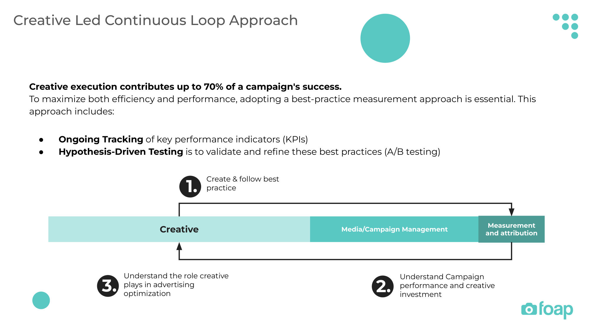 Strategy deck slide 1