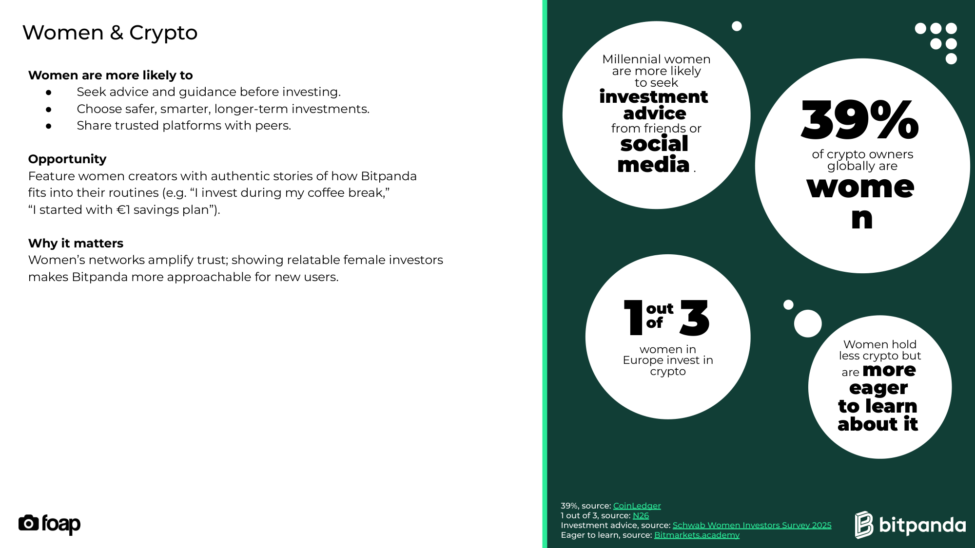 Strategy deck slide 4