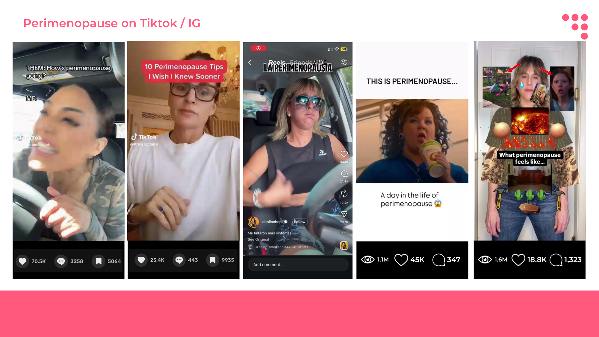 Strategy deck slide 2