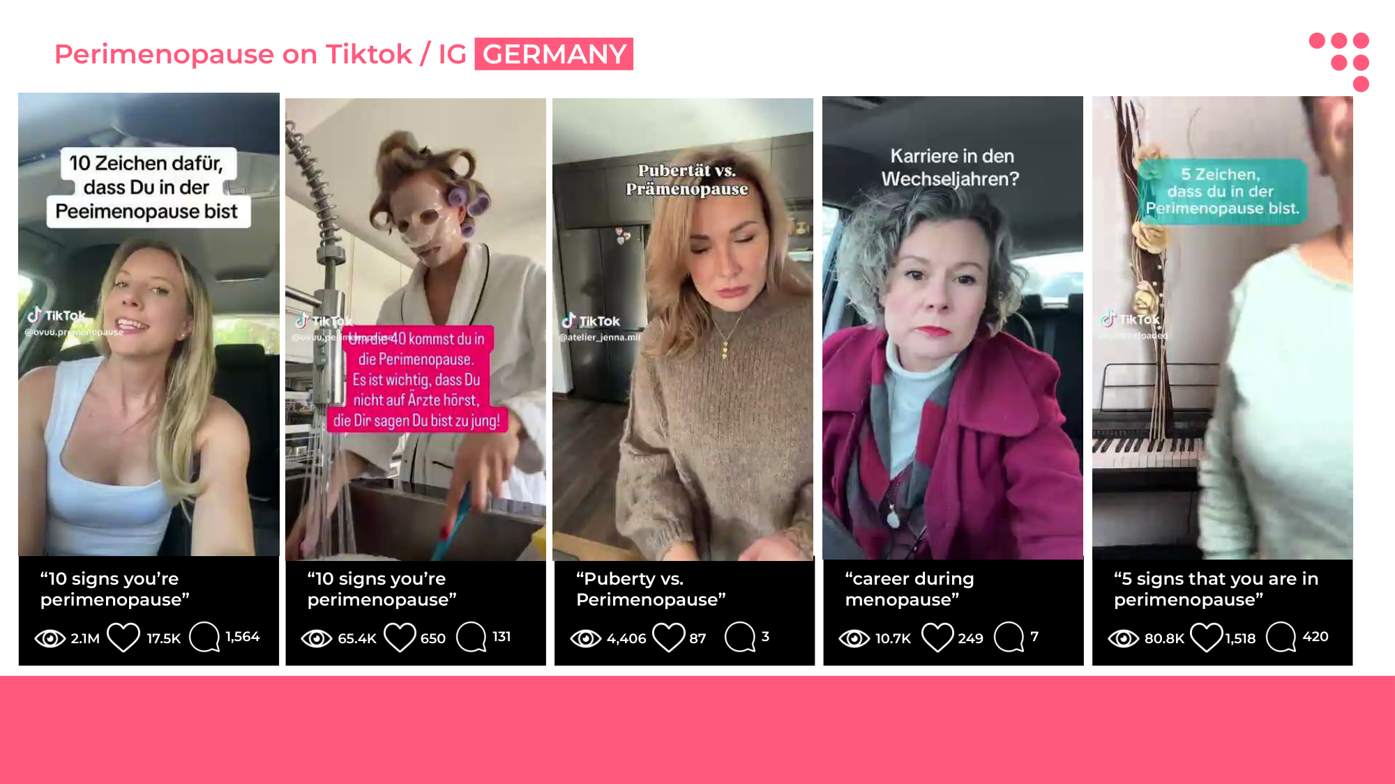 Strategy deck slide 3