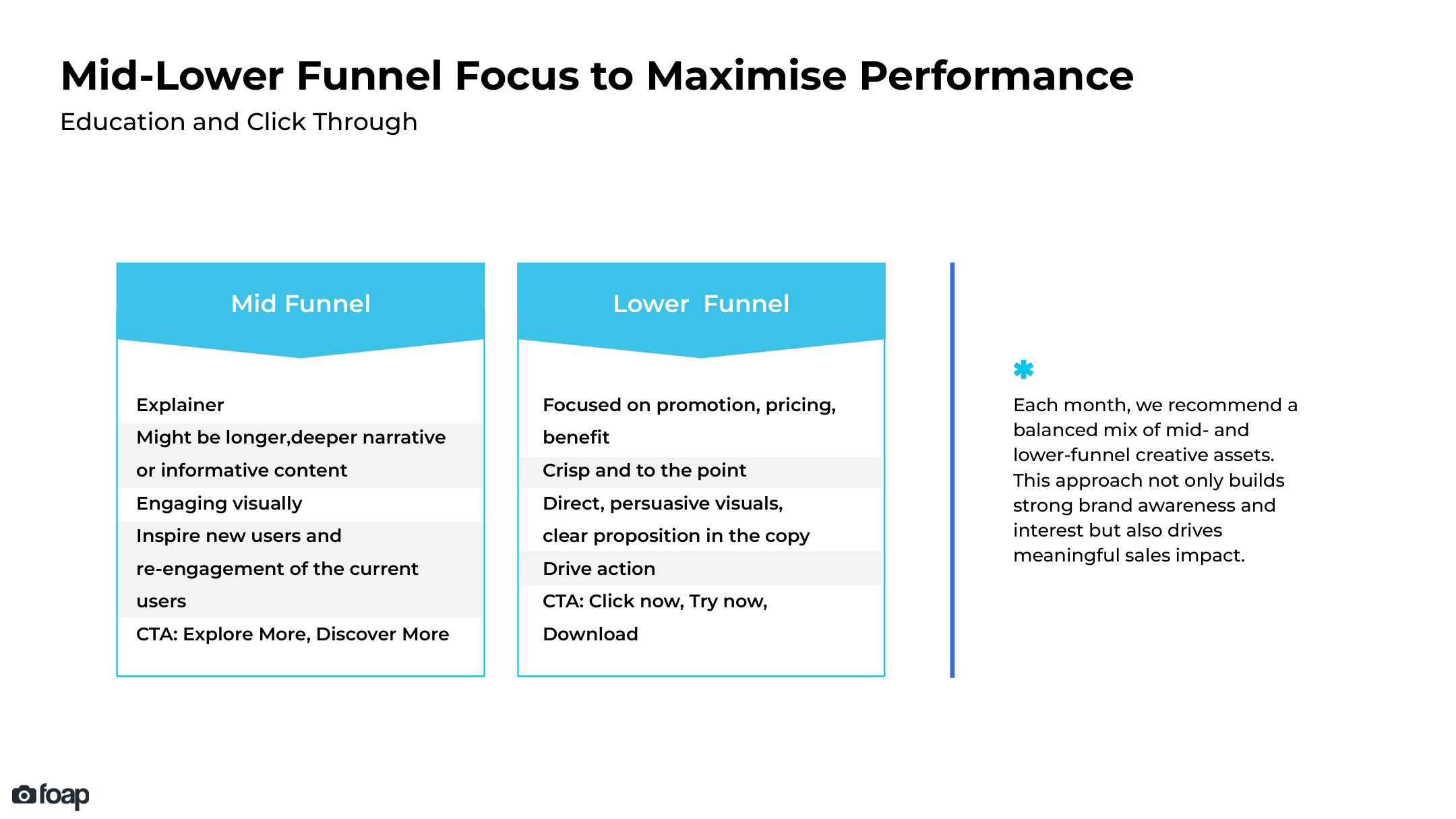 Strategy deck slide 3