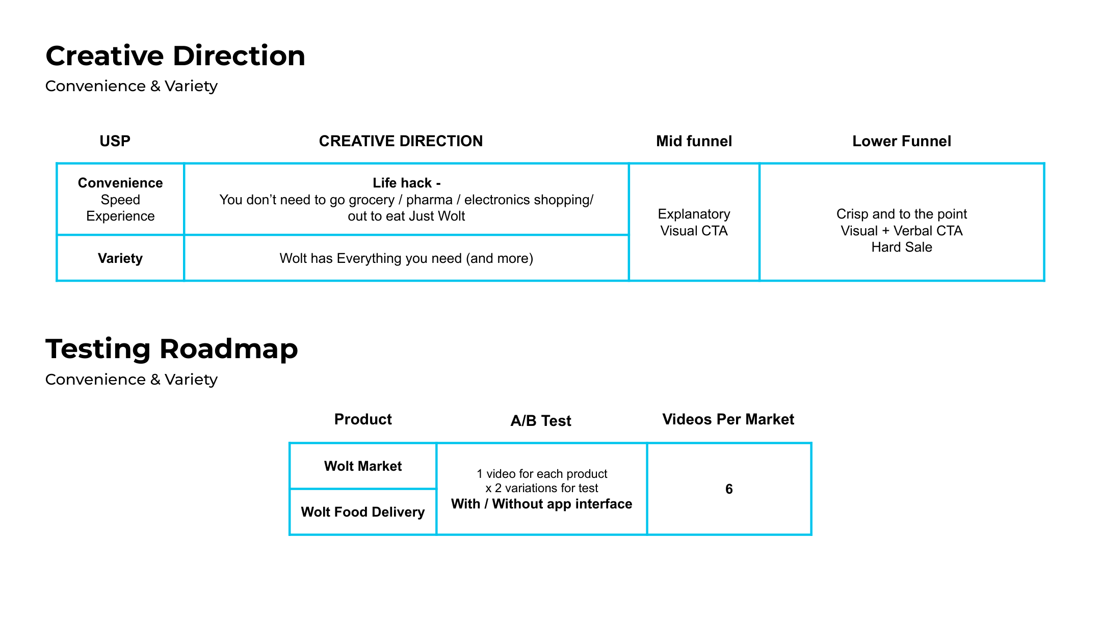 Strategy deck slide 4
